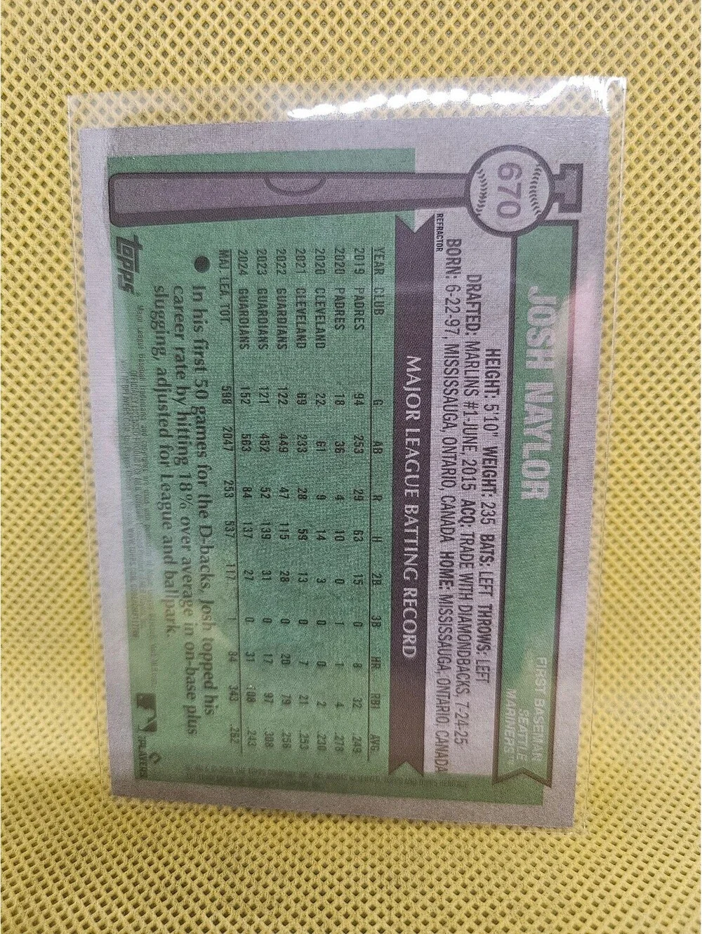 Josh Naylor [Chrome] #670 - 2025 Topps Heritage High Number - Seattle Mariners